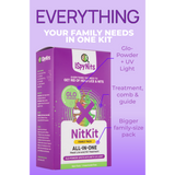 ISpy Family NitKit